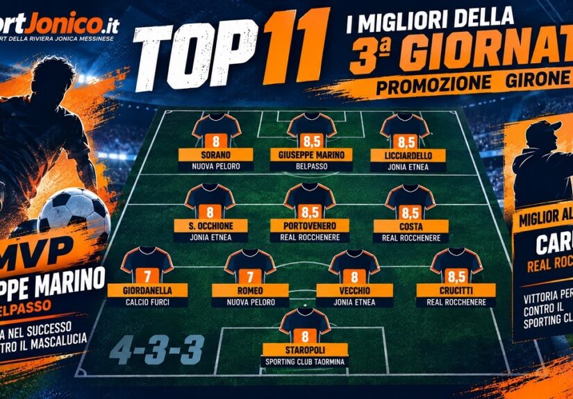 Top 11 3^ Giornata - Promozione